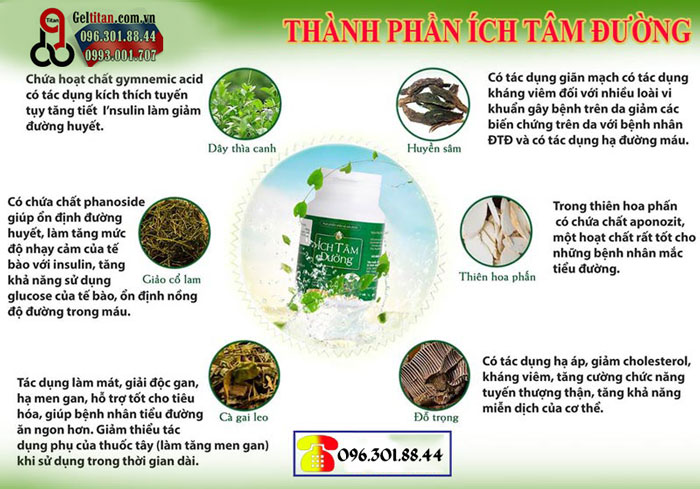 Thành phần Ích Tâm Đường