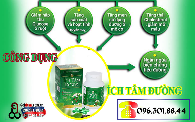 Thành phần Ích Tâm Đường